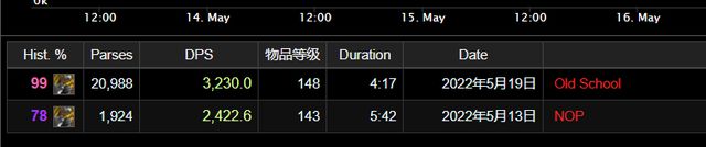 暴雪重做橙弓特效星光跟着玩家跑