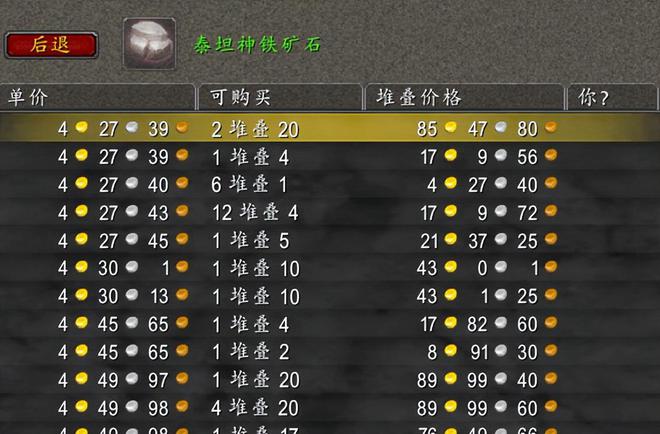 暴雪ptr测试服即将更新 国服还能打奥杜尔
