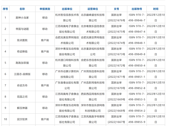 舅舅再次预判走势 魔兽世界或将无缝衔接