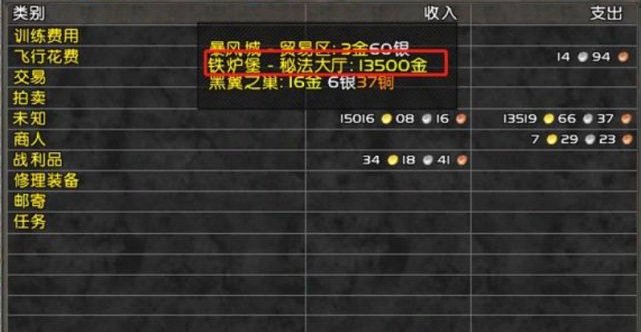 怀旧服G团攻略：避免上当的关键