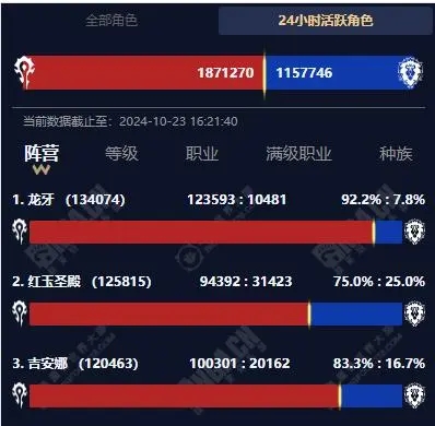 国服政策新动向：工作室的恐惧与玩家的期待
