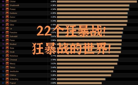 60周年竞速赛：狂暴战的主场，简单却又让人热血沸腾！