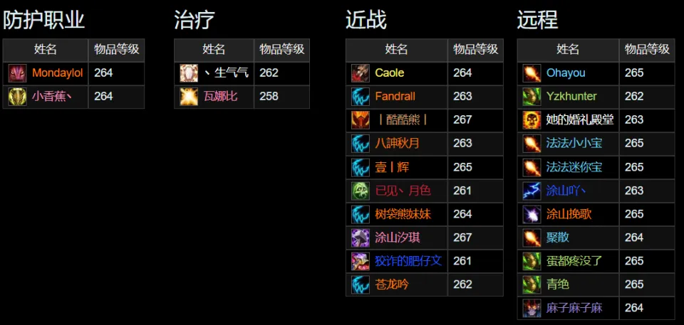 45分钟以内清本！WLK怀旧服ICC竞速进入“光速时代”