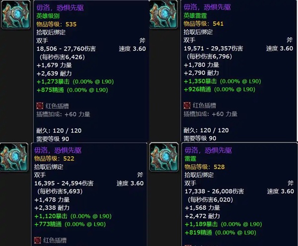 雷霆的幸运与落差:暴雪在怀旧服重审“随机高装等”的代价 雷霆的幸运与落差:暴雪在怀旧服重审“随机高装等”的代价