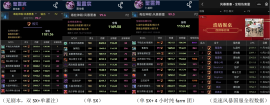 凯尔萨斯的遗产:一枚橙色戒指背后的时间回响 凯尔萨斯的遗产:一枚橙色戒指背后的时间回响