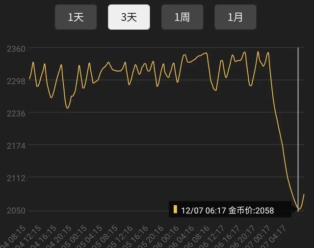 迷踪岛的盛宴与回响:熊猫人传承护甲任务上线观察 迷踪岛的盛宴与回响:熊猫人传承护甲任务上线观察