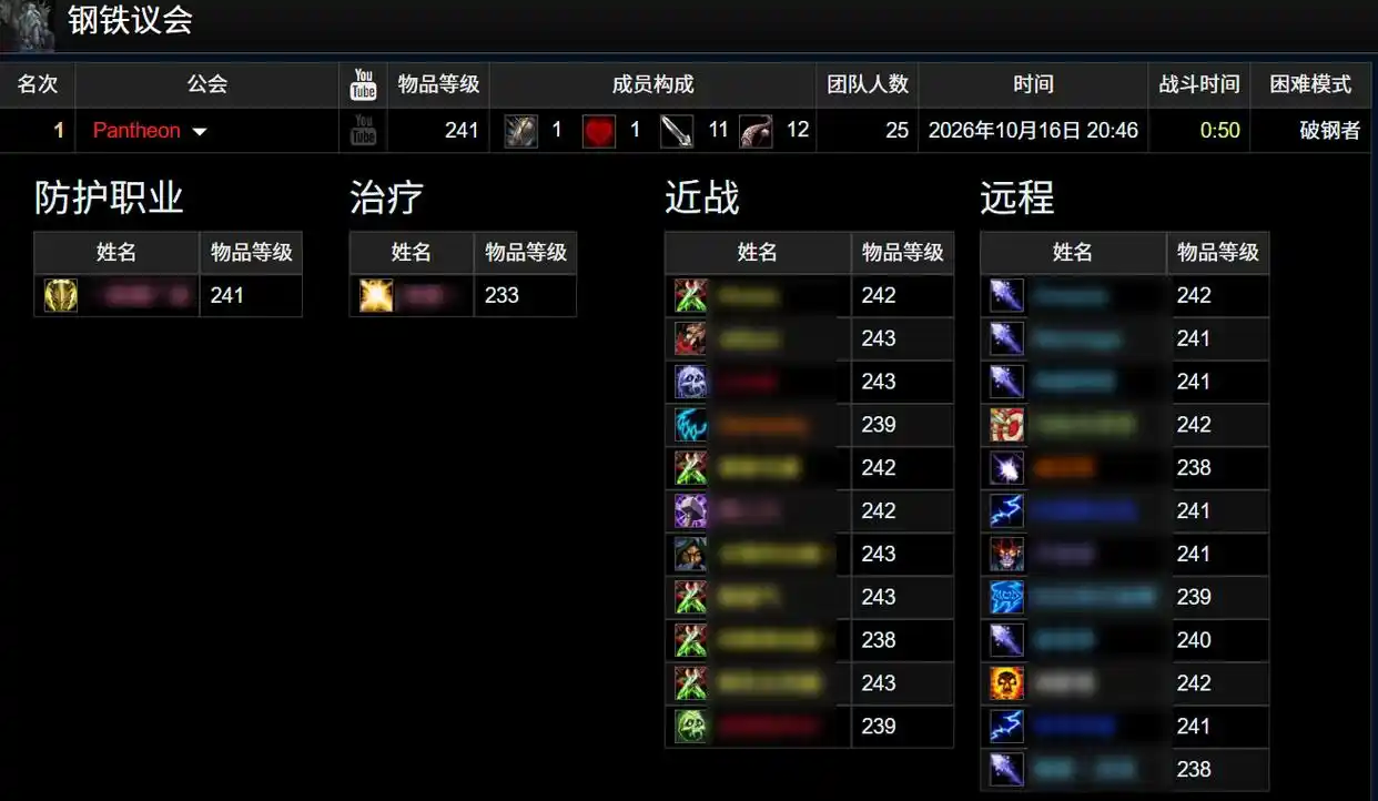 时光服P6竞速:8贼8法打穿奥杜尔,专精上限差在哪 时光服P6竞速:8贼8法打穿奥杜尔,专精上限差在哪