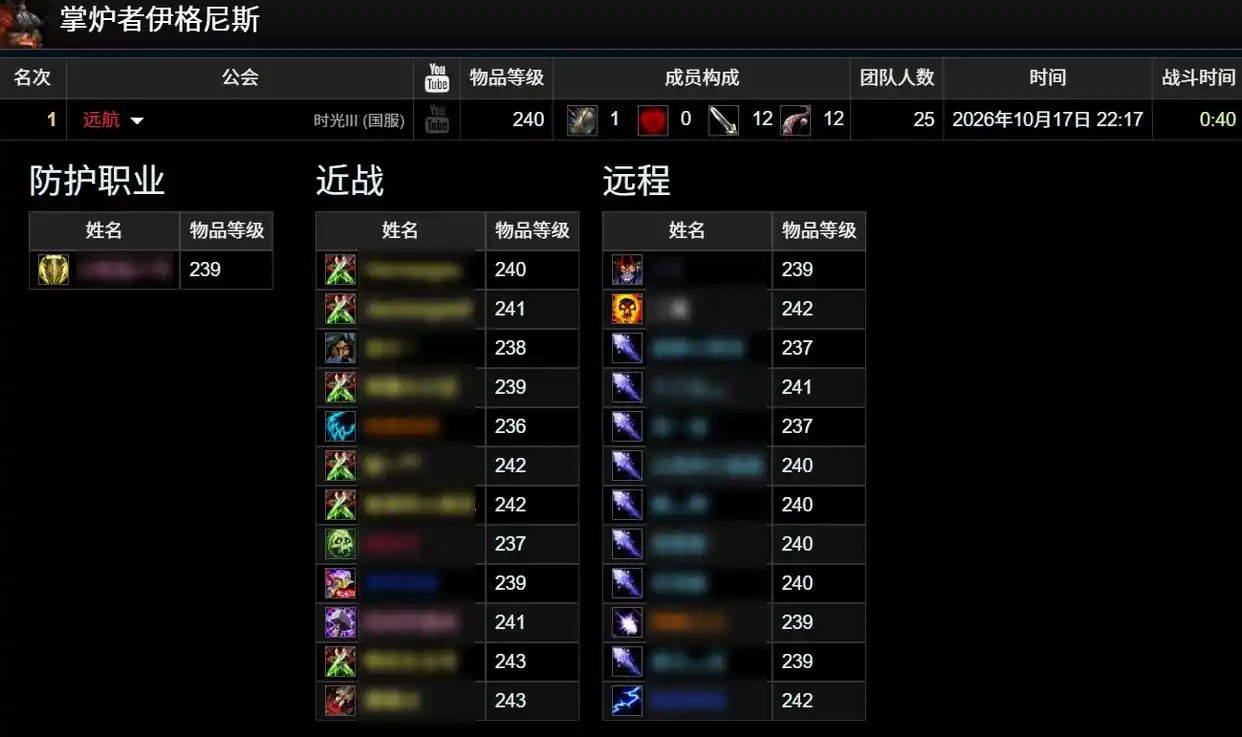 时光服P6竞速:8贼8法打穿奥杜尔,专精上限差在哪 时光服P6竞速:8贼8法打穿奥杜尔,专精上限差在哪